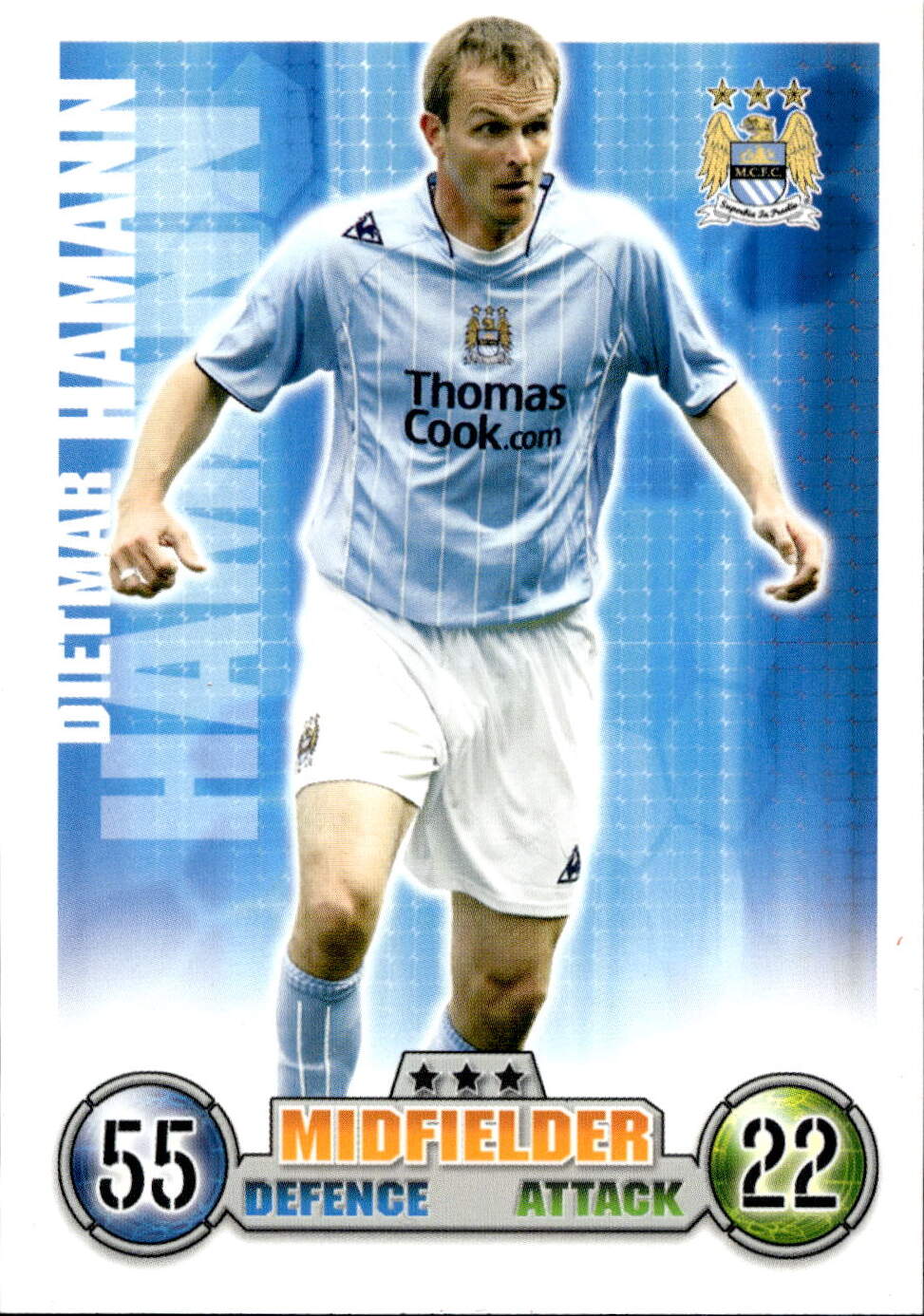 Premier League 2008